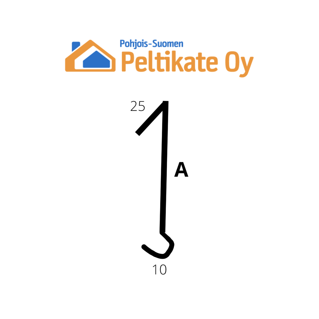 konesaumakaton päätylista