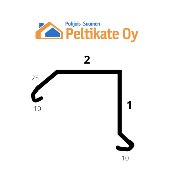 päätyräystäs huopakatto