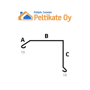 päätyräystäs peltikatto