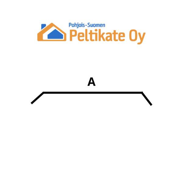 peitelista (lätyskä)