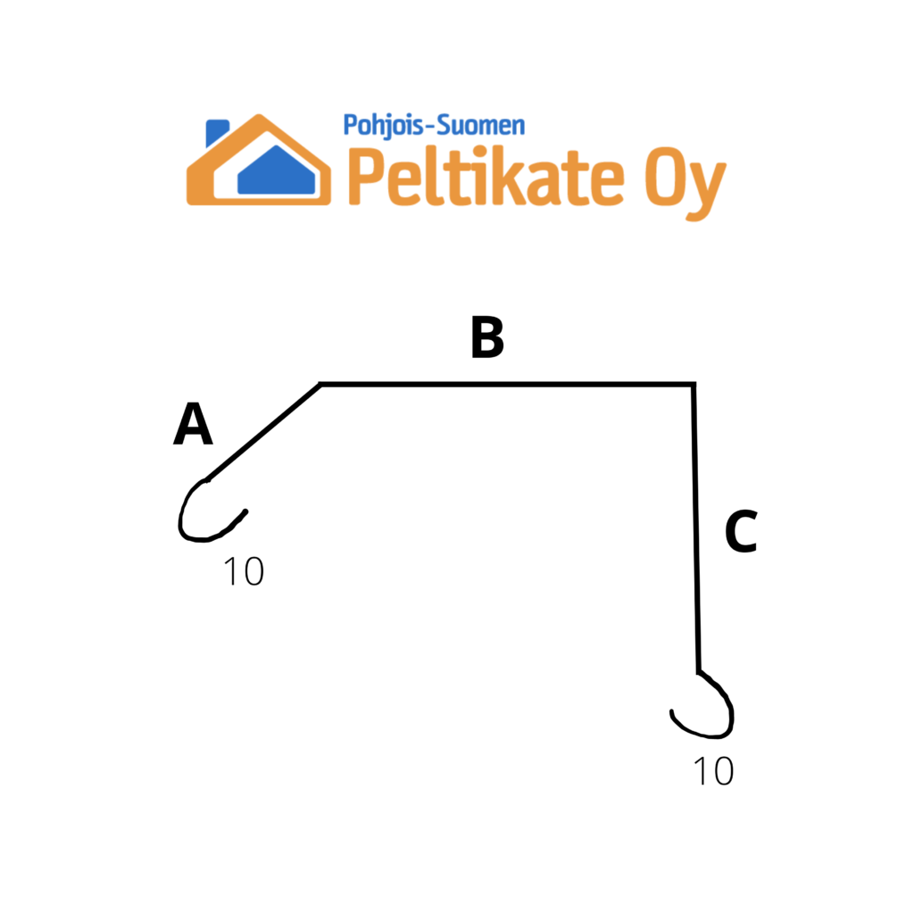 tiilikaton reunapelti